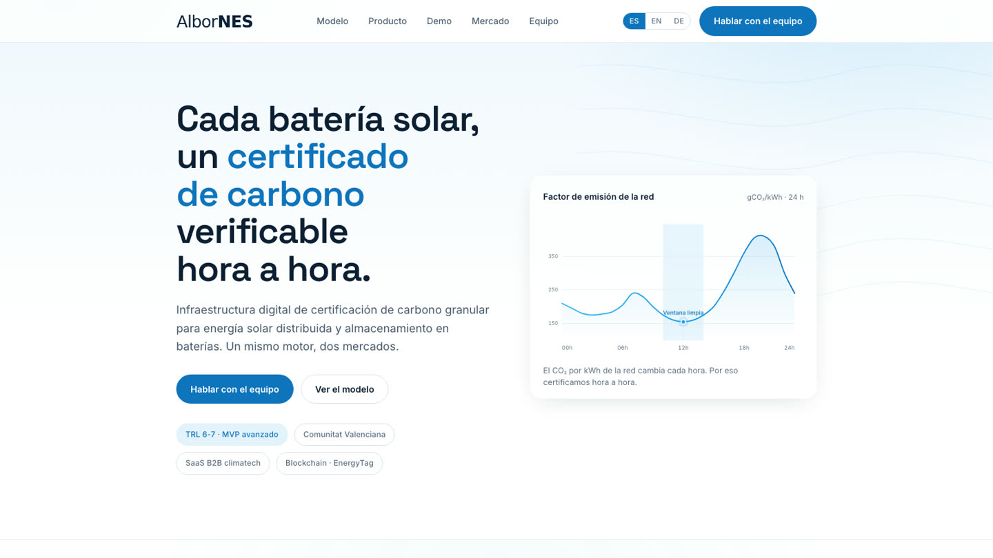 AlborNES — certificación de carbono granular para solar y baterías